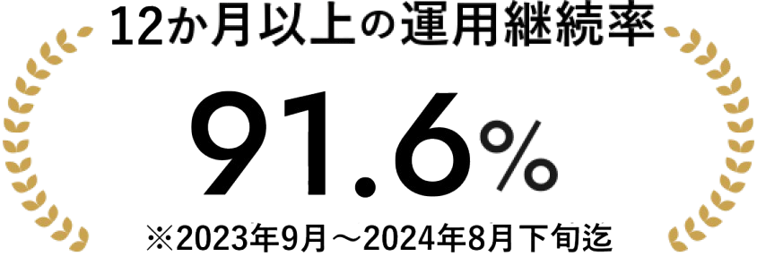 12カ月以上の運用継続率91,6％